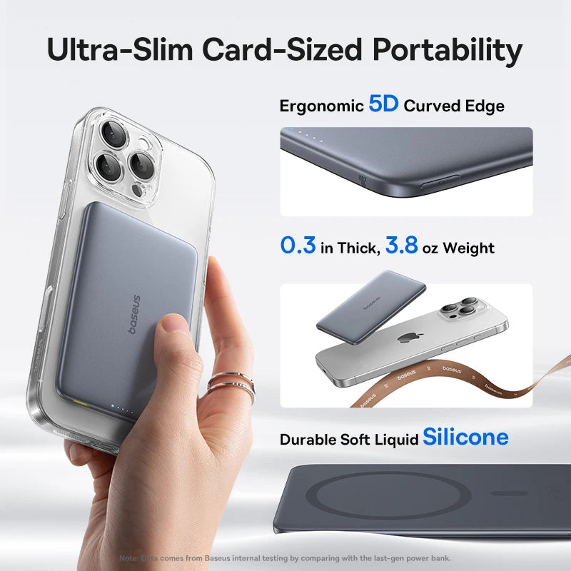 GripSway™ Card-Sized Power Bank — PD 20W