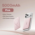 GripSway™ Card-Sized Power Bank — PD 20W