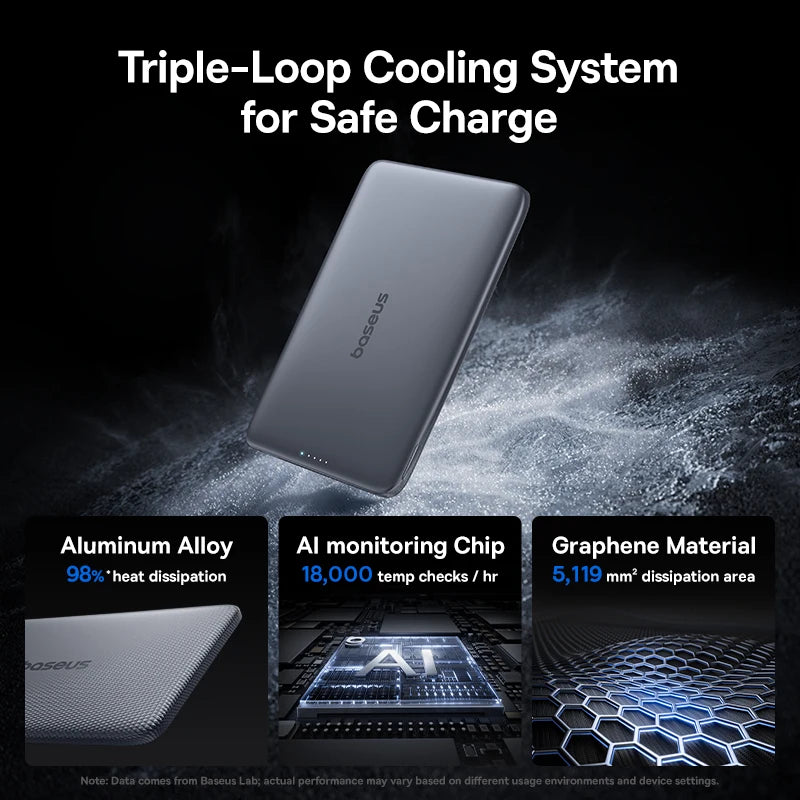 GripSway™ Card-Sized Power Bank — PD 20W